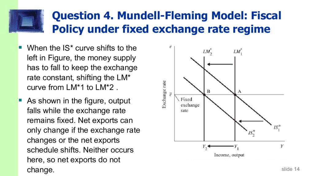 Question 4. Mundell-Fleming Model: Fiscal Policy under fixed exchange rate regime