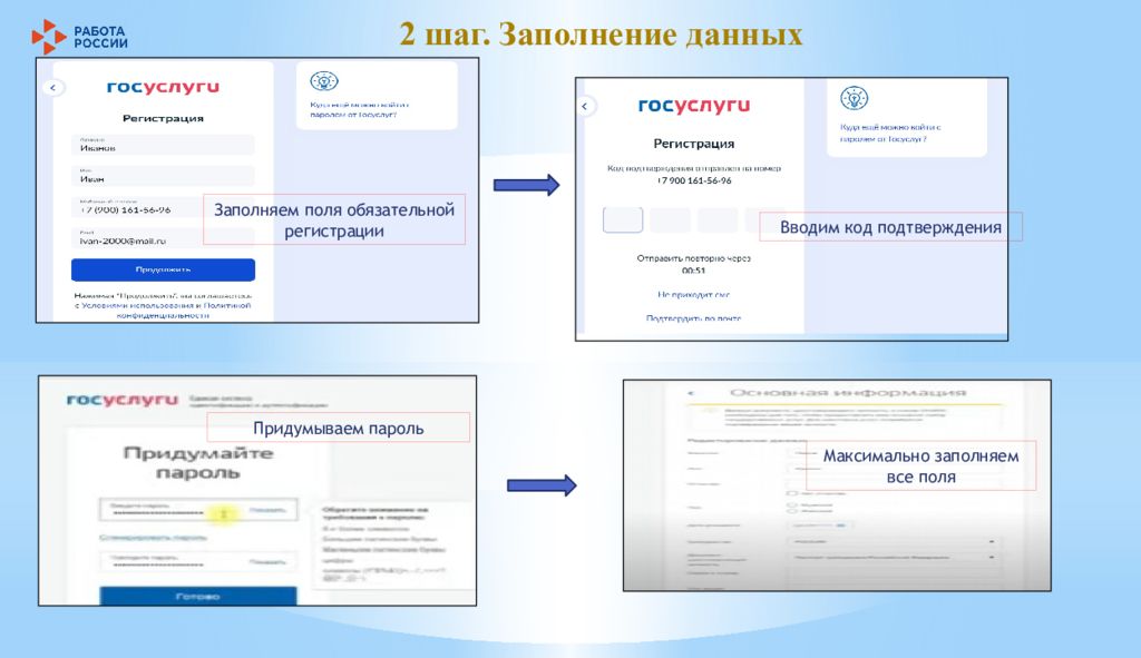 Есиа росмолодежь. Презентации сайта госуслуг. Как придумать пароль для госуслуг. Регистрация через госуслуги.