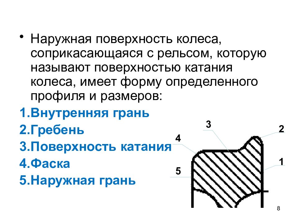 Внешняя поверхность. Поверхность катания колеса. Профиль поверхности катания колеса. Профиль поверхности катания колеса и его элементы. Поверхность катания колесной пары.