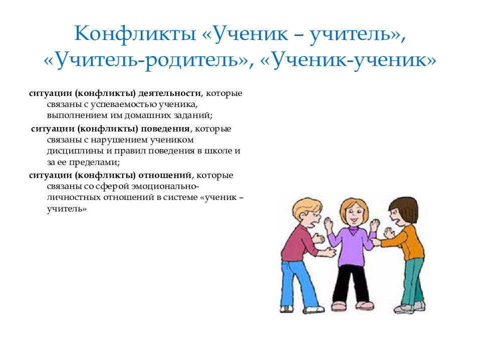 Учитель ученик родитель