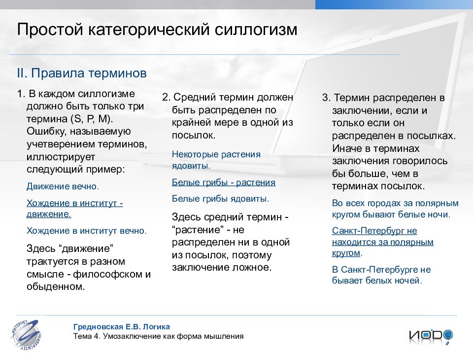 Простой категорический силлогизм презентация