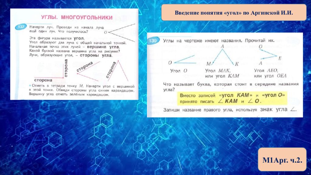 Длина ломаной многоугольника