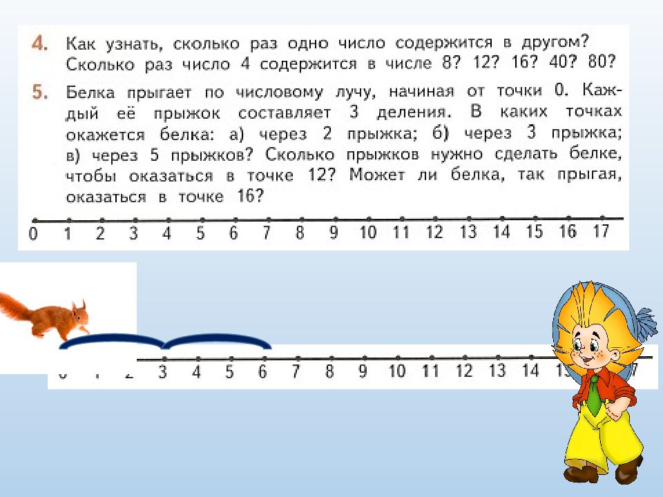 Сложение 1 класс перспектива презентация