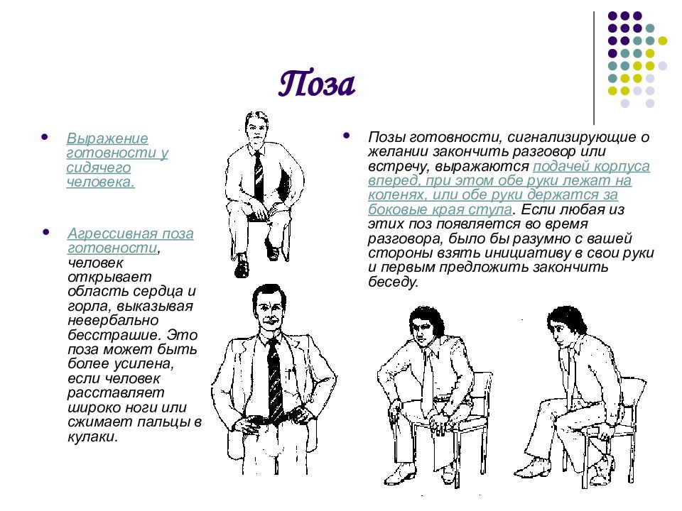 Психология жестов презентация