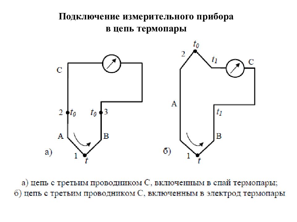 Термопара схема измерения