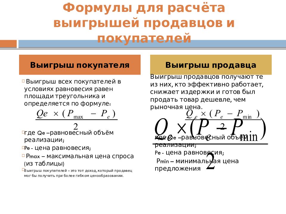 Формула производитель. Выигрыш покупателя и выигрыш продавца. Выигрыш продавца формула. Рассчитать выигрыши покупателя и продавца в равновесии. Выигрыш потребителя формула.