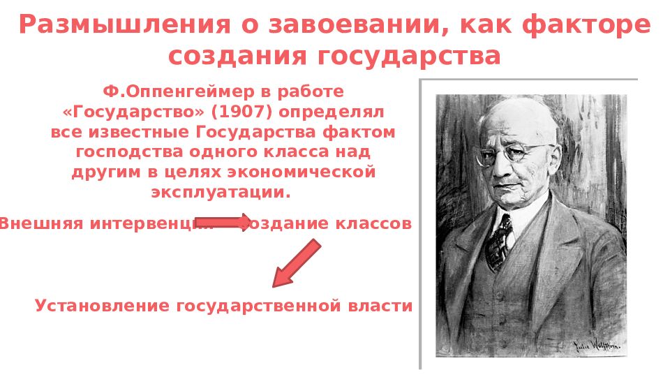 Известные государства. Господство одного класса над другим. Господство одного класса над другим теория. Как завоевать власть. Оппенгеймер теория происхождения государства.