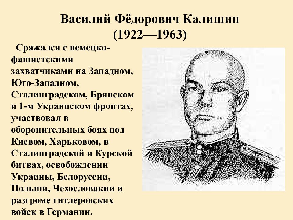 Герои вов оренбургской области и их подвиги презентация