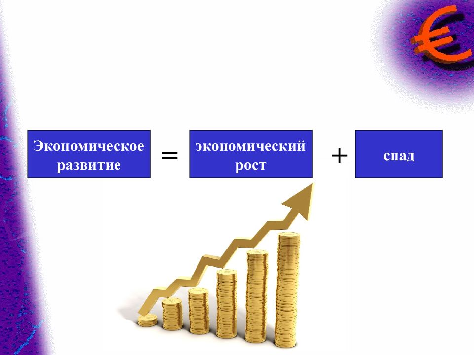 Картинки экономический рост и развитие