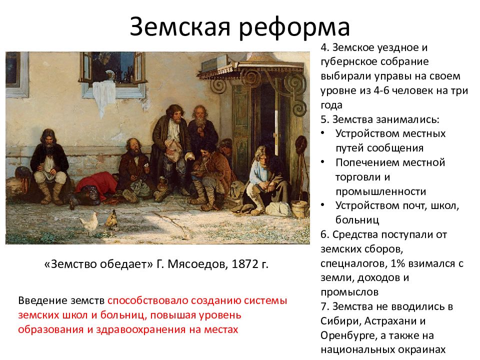 Причины земской реформы. Введение земств. Земства это в истории. Пересмотр земской реформы.