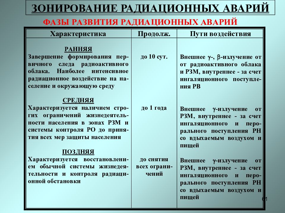 Вообразите что вы организатор конкурса имею право какие темы очерков рисунков фотографий