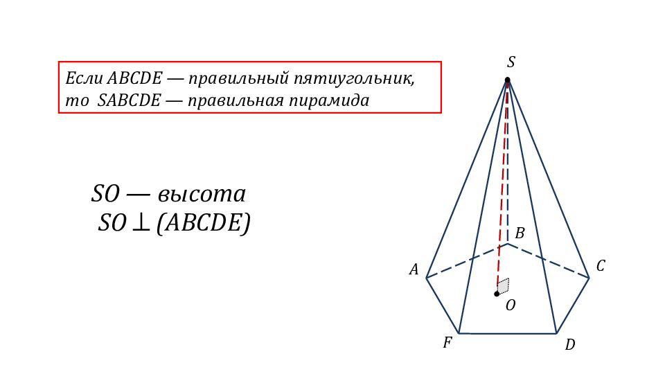 Abcd правильная пирамида. Пирамида с основанием пятиугольника. Пирамида ABCDE. В оснований правильной пирамиды лежит пятиугольник. Правильная пирамида SABCDE.