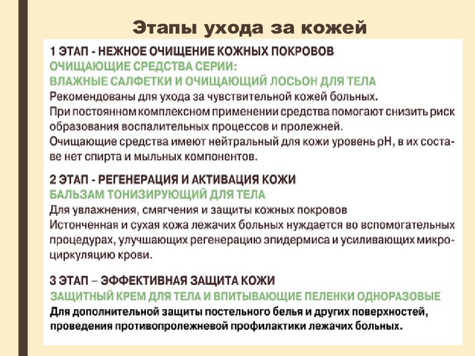 Уход за кожей алгоритм. План ухода при кожном зуде. основные этапы ухода за кожей паллиативная помощь. 3 стадии ухода за кожей больного. проблемы этапа ухаживания.