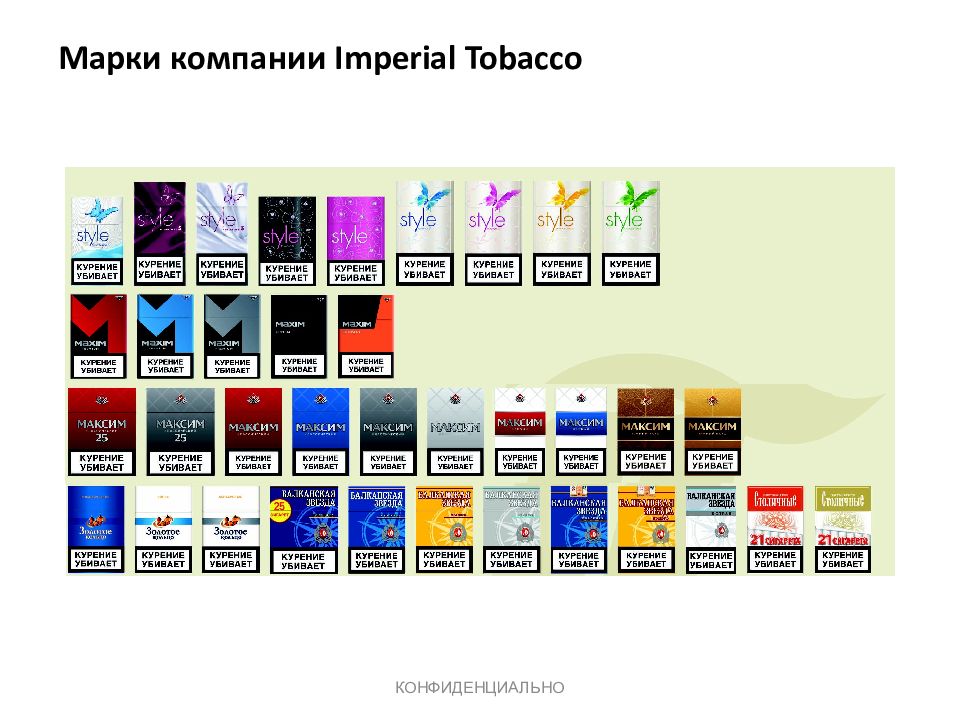 Самоцвет или марка. Империал Тобакко марки сигарет. British American Tobacco сигареты марки. Сигареты Империал Тобакко ассортимент. Табачная компания "марка".