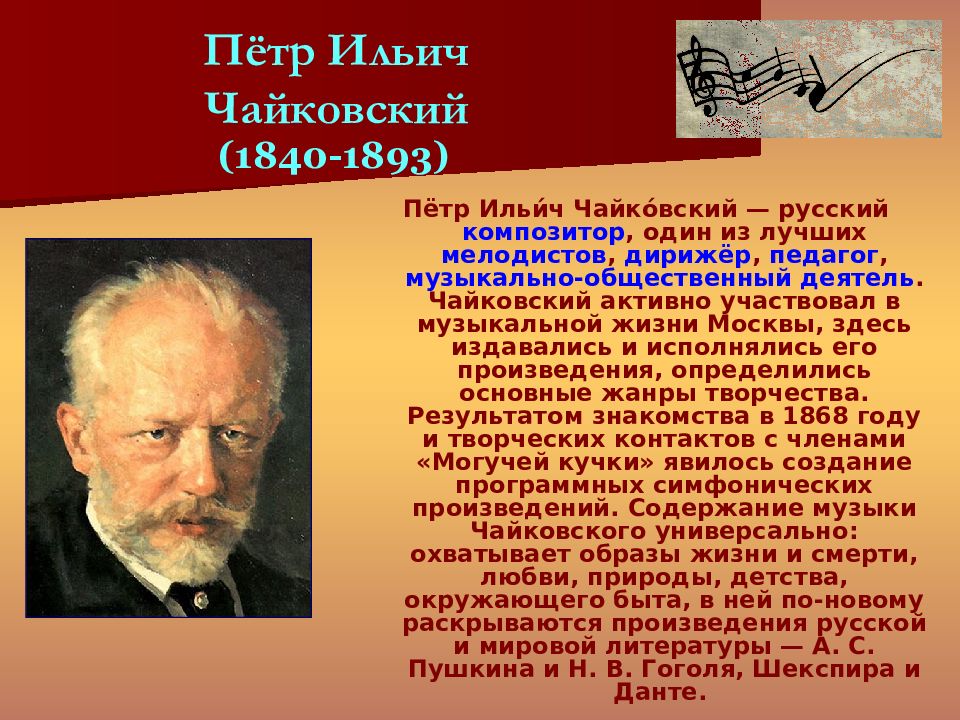 Памятные даты чайковского