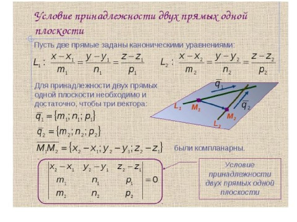 Аналитическая геометрия презентация