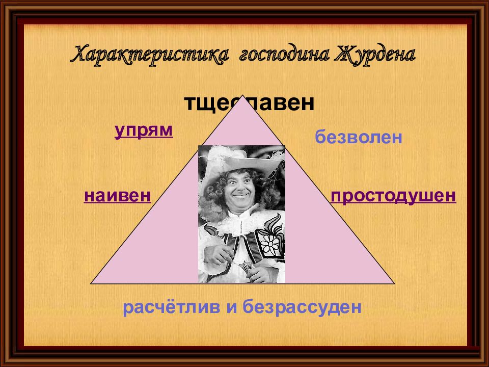 Мещанин во дворянстве урок в 8 классе презентация