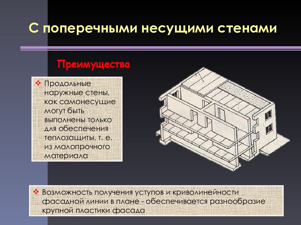 Презентация крупнопанельные здания