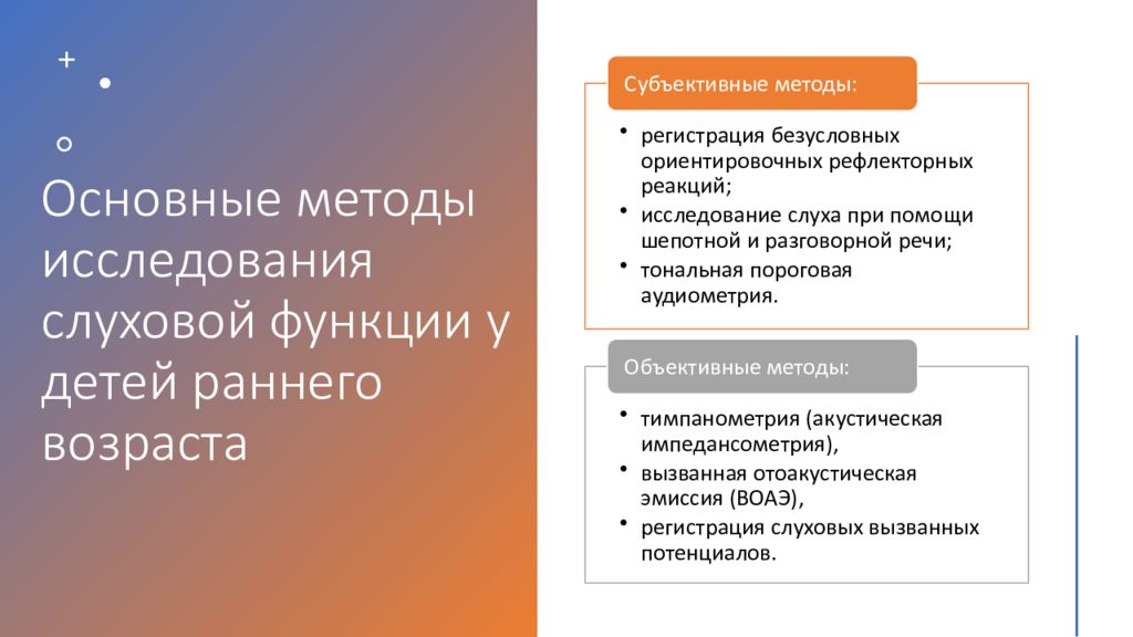 Презентация методы исследования слуха