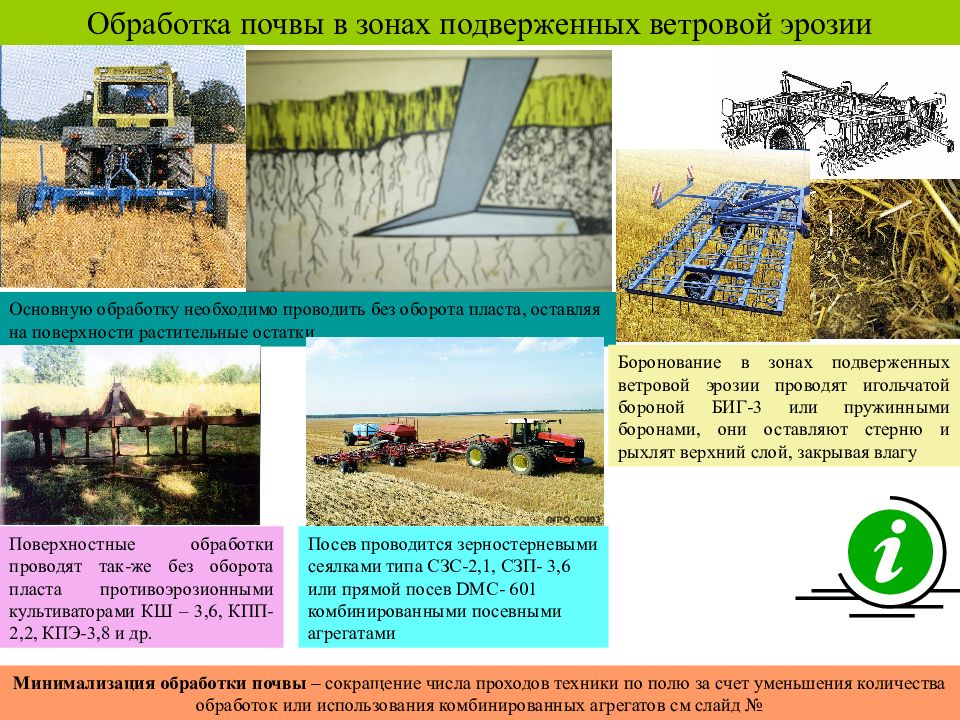 Методы обработки почвы. Обработка почвы. Abrabotka pochvi. Борьба с ветровой эрозией почв. Виды обработки почвы.