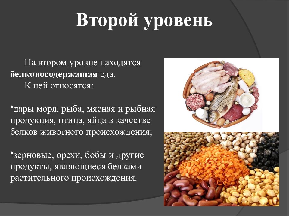 Виды питания описание. Белая пища презентация. Презентация питание для красоты и волос. Злаковые и белковосодержащие продукты. Меламин в продуктах питания презентация.