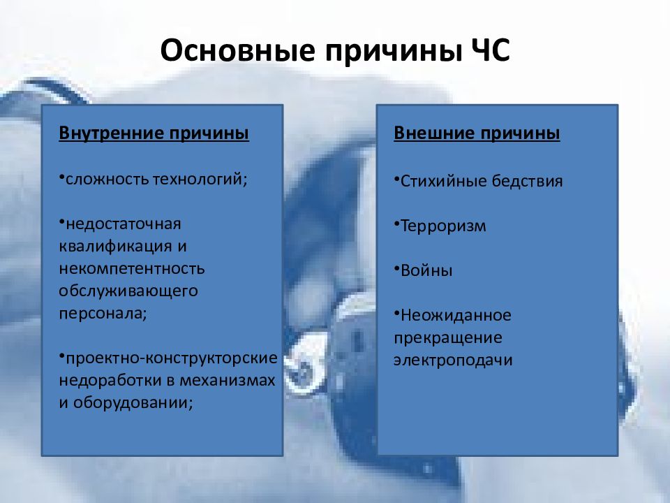 Внешними и внутренними причинами. Основные причины ЧС внешние внутренние. Причины ЧС криминального характера. Защита от криминальных опасностей. Опасности и угрозы криминального характера.