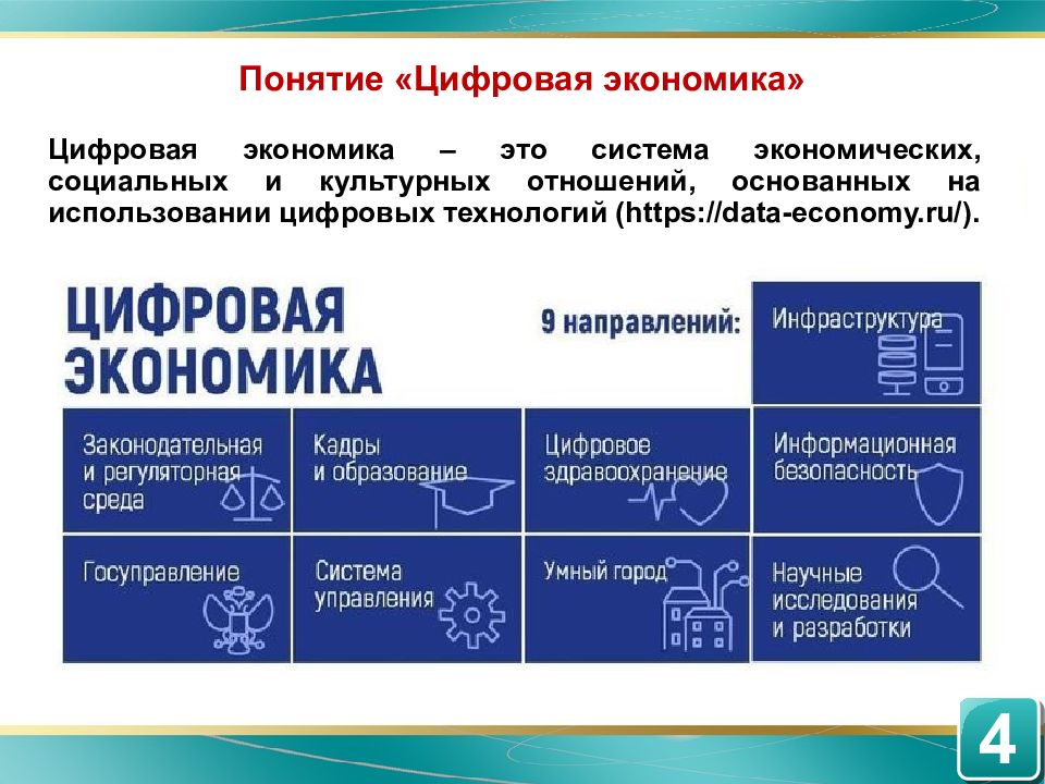 Национальный проект цифровая экономика это что