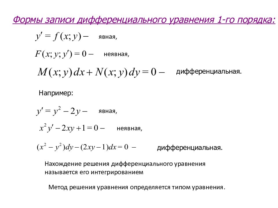 Уравнения первого порядка примеры. Решение дифференциальных уравнений первого порядка. Дифференциальная форма дифференциального уравнения. Дифференцированные уравнения решение. Метод решения дифференциальных уравнений первого порядка.