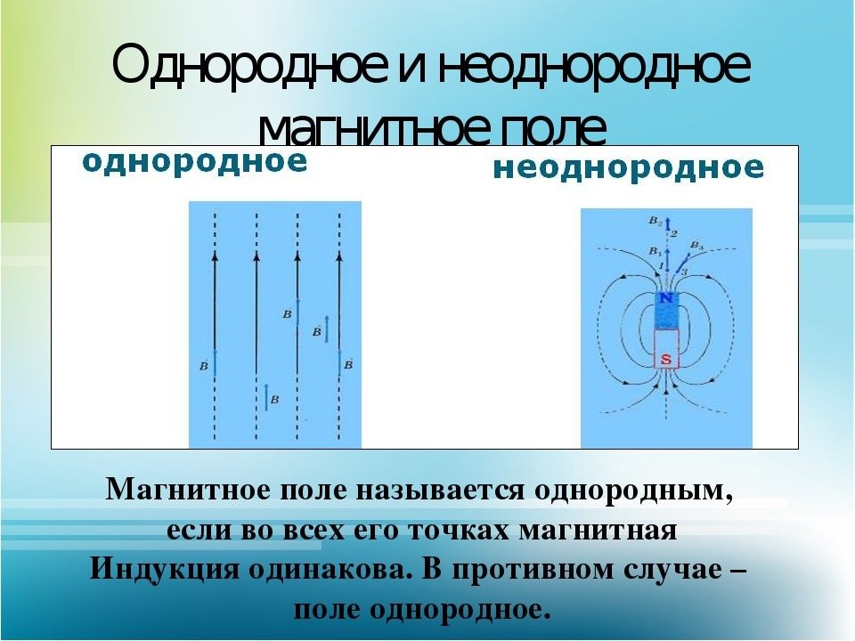 На рисунке изображено неоднородное электростатическое поле верное соотношение