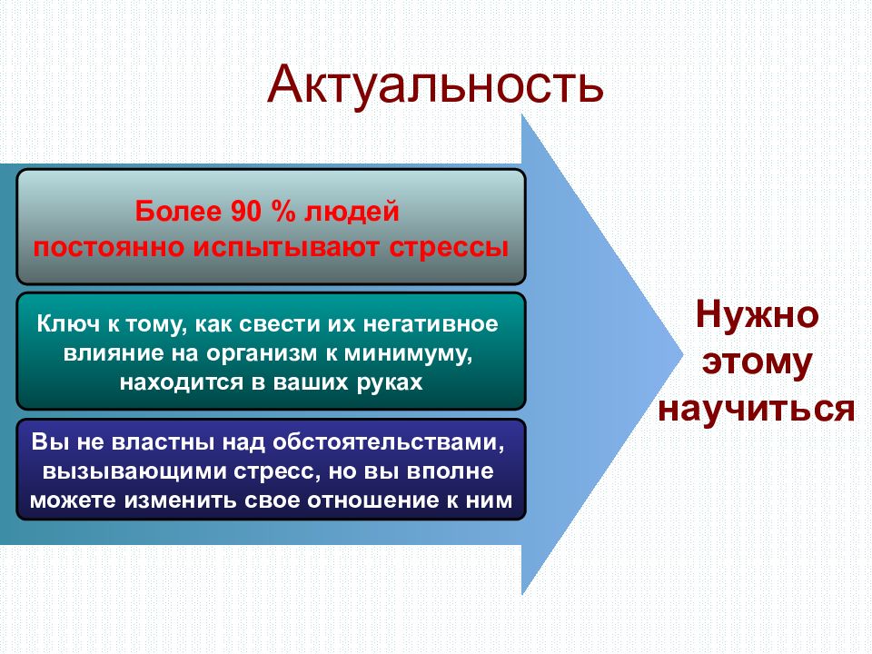 Проект на тему стресс в жизни школьника