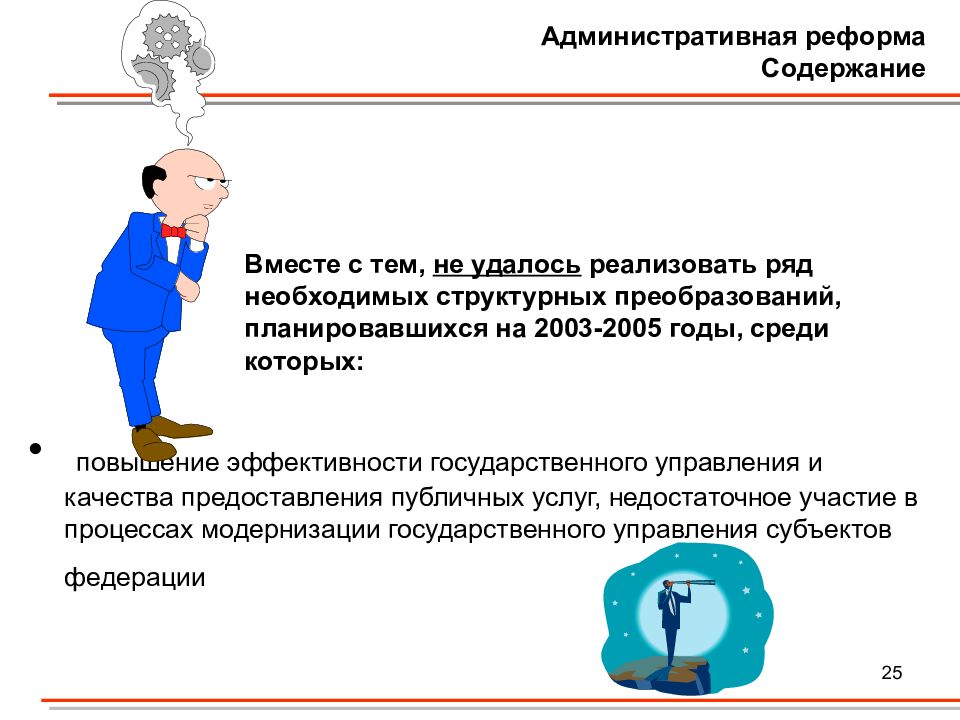 Реформа картинка для презентации