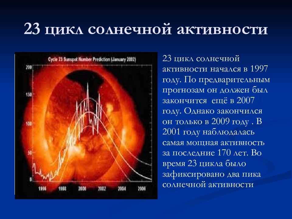 Солнечная активность. Циклы солнечной активности. Одиннадцатилетний цикл солнечной активности. Цикл изменения солнечной активности составляет лет. Солнечная активность презентация.