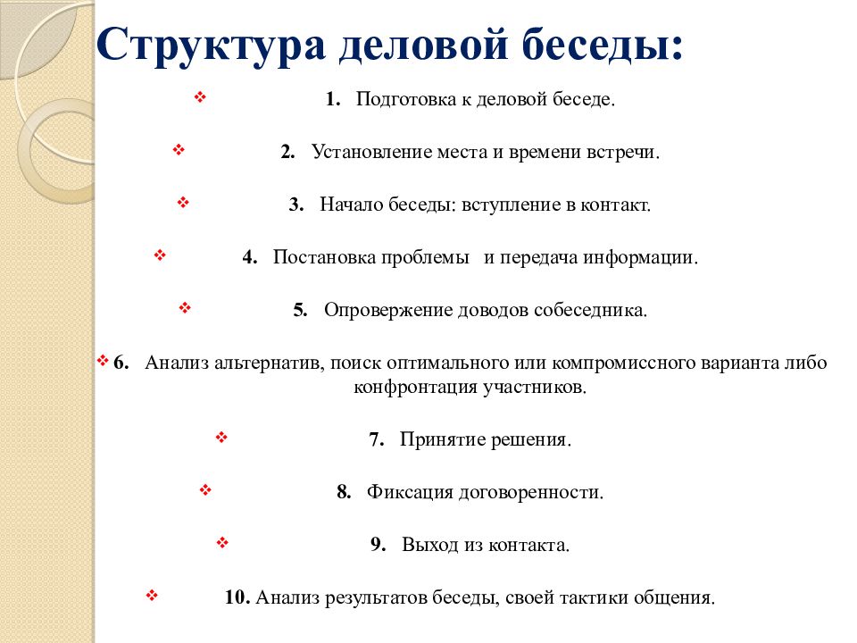 План деловой беседы образец