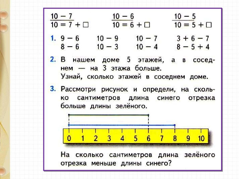 Вычитание из числа 14 1 класс школа россии презентация