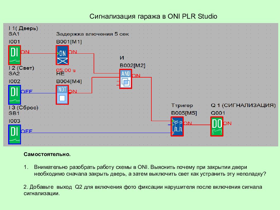 Oni plr studio схемы