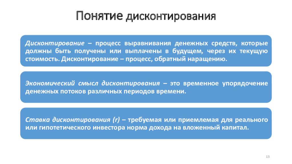 Критерии дисконтирования. Понятие дисконтирования. Процесс дисконтирования. Дисконтирование это в экономике. Принцип дисконтирования.