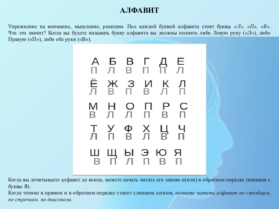 Алфавит стоит. Алфавит для мозга. Стоит алфавит. Алфавит стоили.