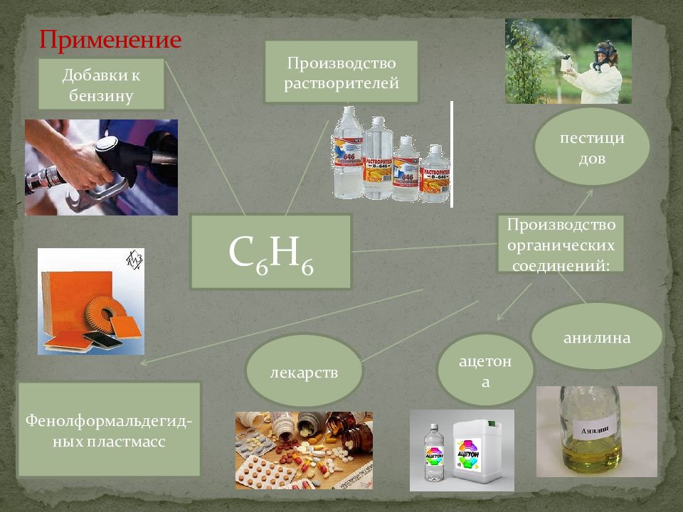 Применение бензола. Производство бензола. Бензол в производстве пластмасс. Где используется бензол.