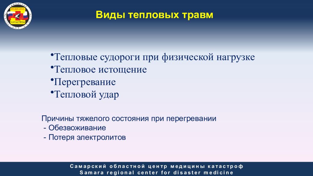 На исход при тепловой травме влияет. Моделирование процесса адсорбции. Характеристика режимов создания сообщения с вложенными файлами.