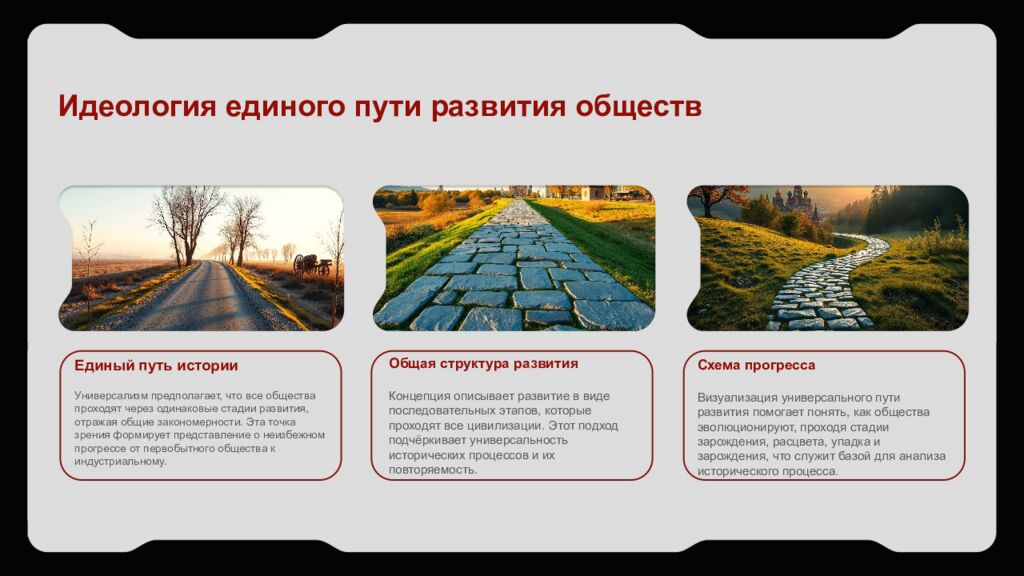 Универсалистский подход в изучении общества Основные теории универсализма и их