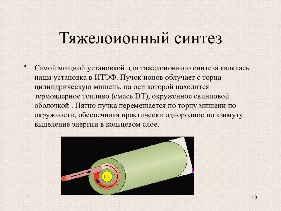 Управляемый термоядерный синтез презентация