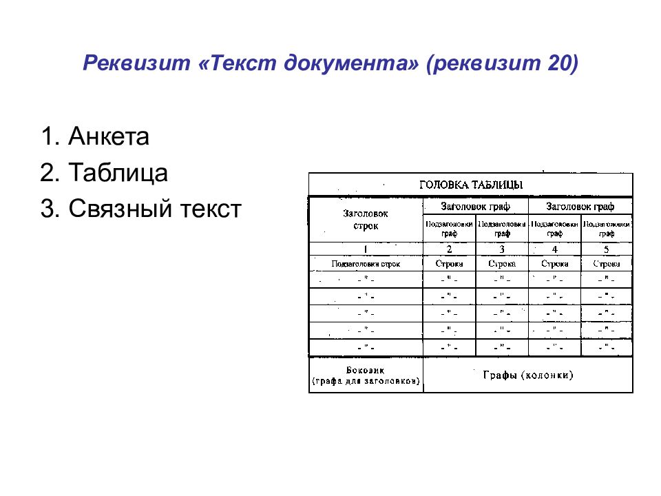 Реквизит текст. Текст документа реквизит. Текст документа реквизит пример. Таблица документ. Текст документа таблица.