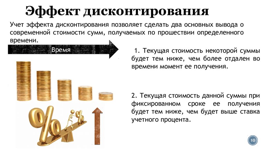 Дисконтирование 2 5 года