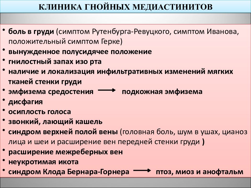 Медиастинит клиническая картина