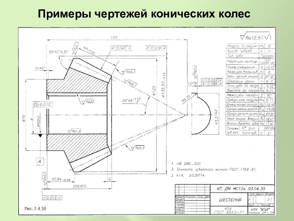 На эскизе показаны начальные конусы конической зубчатой передачи определите передаточное отношение