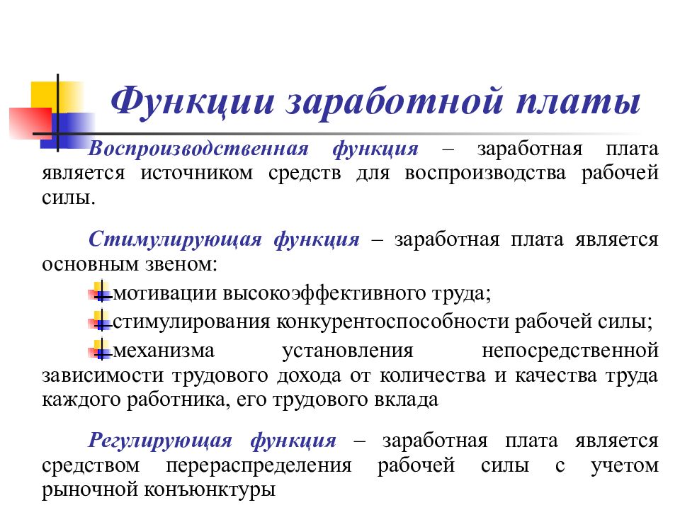 Функции заработной платы презентация