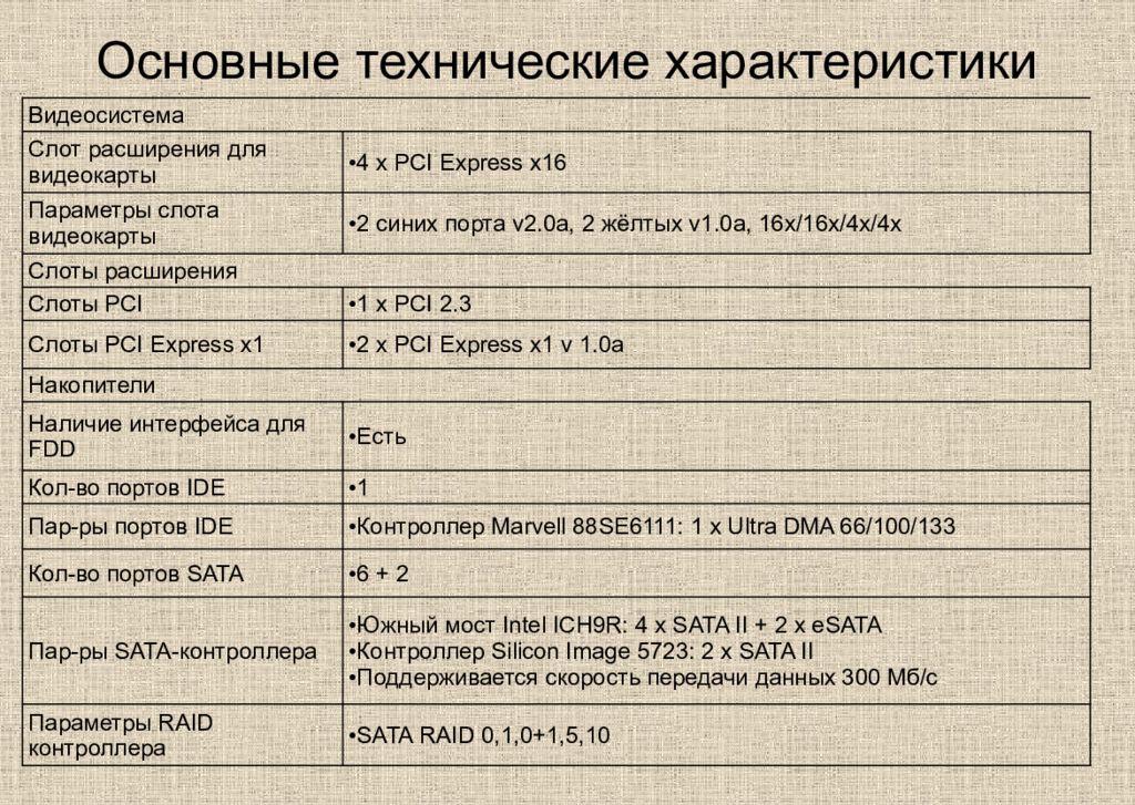 Аппаратные характеристики устройств. Аппаратные характеристики. 6. Укажите основные технические параметры для домашнего компьютера.. Основные технические характеристики St x1. Основные технические параметры услуги Переводчика.