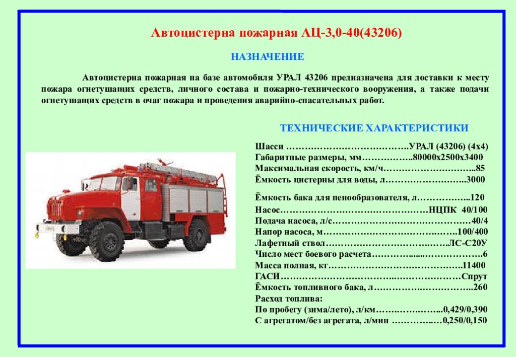 Специальные пожарные автомобили конспект. Пожарная машина Урал 43206 ТТХ. ТТХ АЦ-40 Урал 5557 пожарных автомобилей. Автоцистерна пожарная АЦ-3,0-40 (43206). Автоцистерна пожарная АЦ 3,0 на базе Урал-43206.