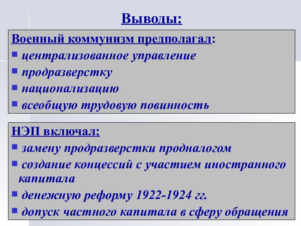 Политика военного коммунизма не предполагала. Вывод политики военного коммунизма. Военный коммунизм вывод. Военный коммунизм и НЭП вывод. Военный коммунизм предполагал.