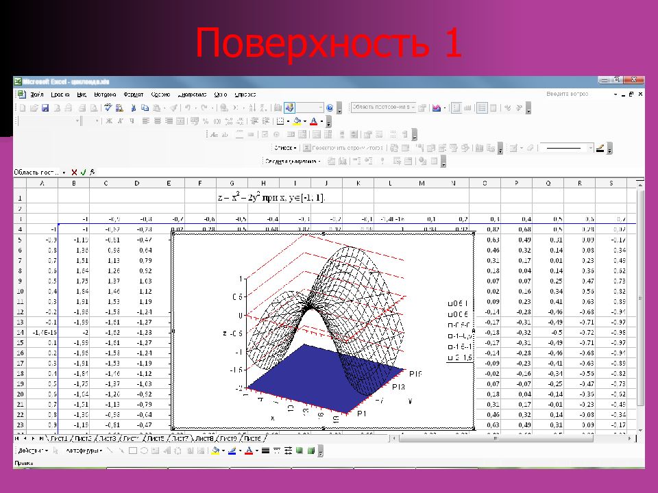 Построение птица в excel рисунка